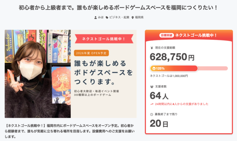 クラウドファンディング目標金額を達成しました！ネクストゴールに挑戦中です！の画像